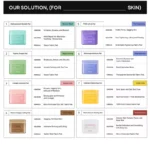 MEDIHEAL Daily Treatment Toner Pad -PDRN.Teatree.Madecassoside.Collagen.Watermide.Phyto.Vitamide.Retinol - Image 8