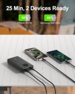 65W Power Bank, 25000mAh Travel Essential USB C Laptop Portable Charger, 100W Total Fast Charging Battery Pack for MacBook Dell XPS iPad Tablet Steam Deck iPhone 17-12 Series Samsung Switch and More - Image 4