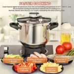 WEHOME Pressure Cooker，6.3-Quart Kitchen Pressure Cooker，Suitable for Induction and Stove-top，304 Stainless Steel Cookware with Easy Opening&Closing Lid，Triple Safety Valve Design (6.3-Quart) - Image 3